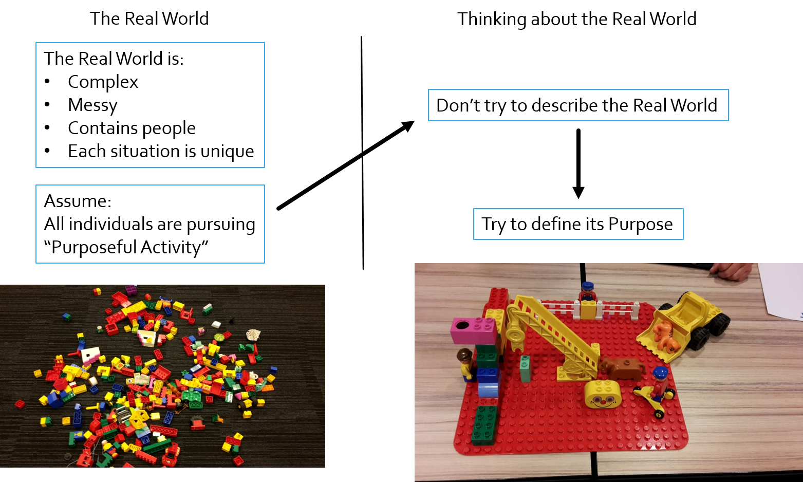 Thinking about how to think.png