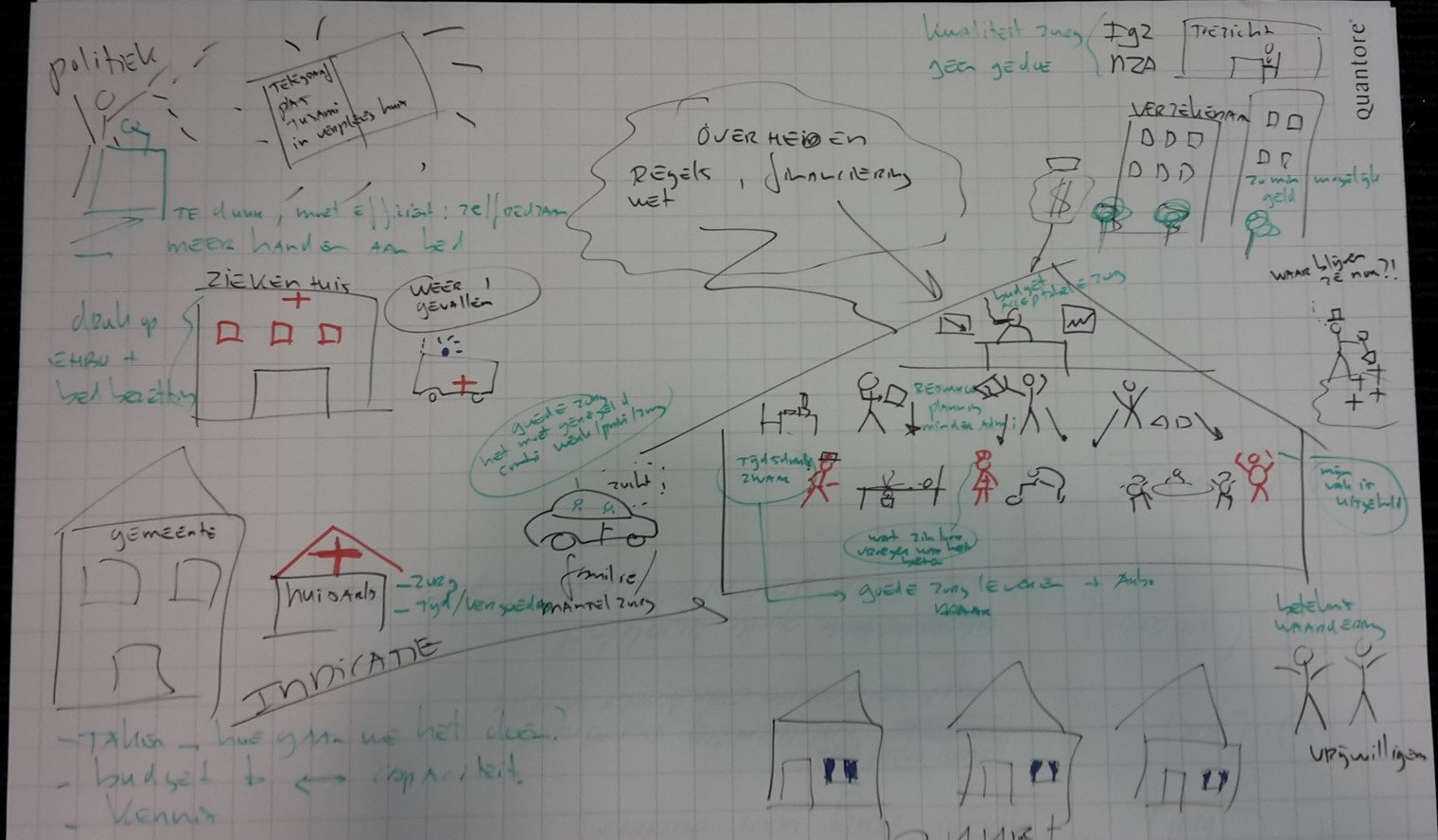 Verzorgingshuis SIOO 2016.jpg