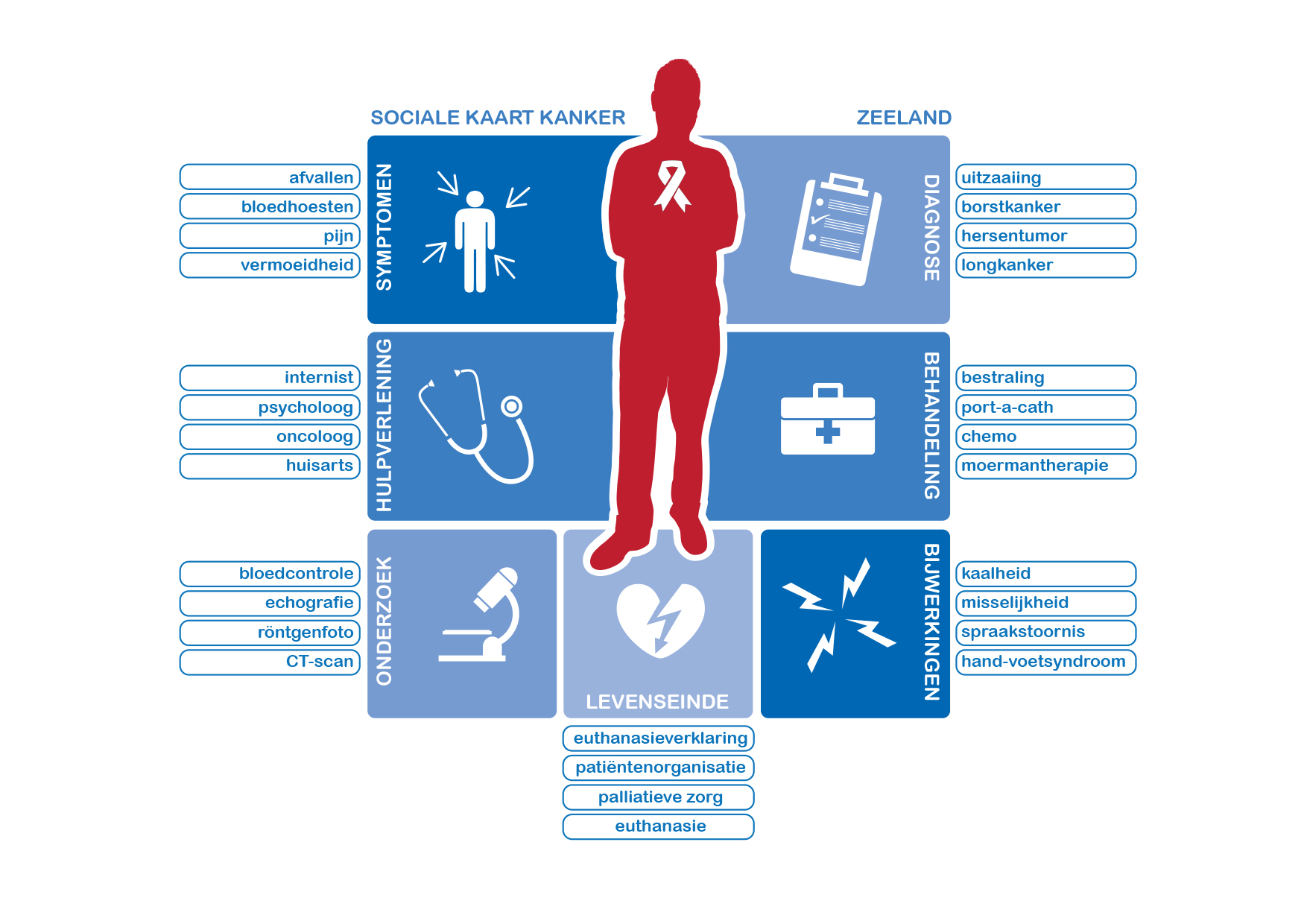 OLMK SOCIALEKAART.jpg