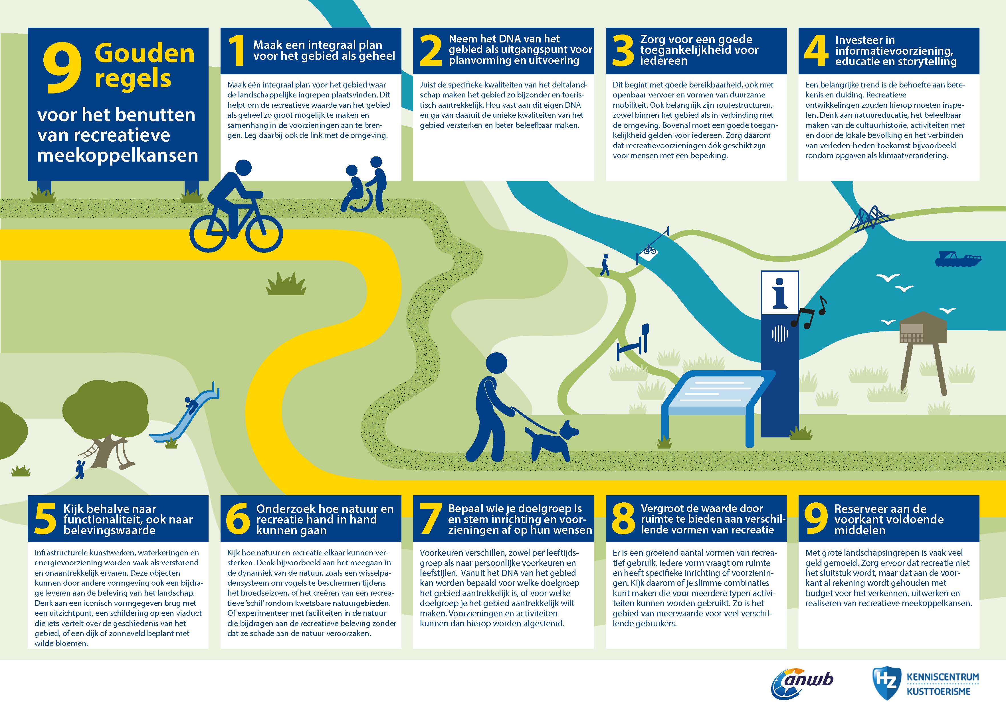 Infographic ZW DeltaPage 1.jpg