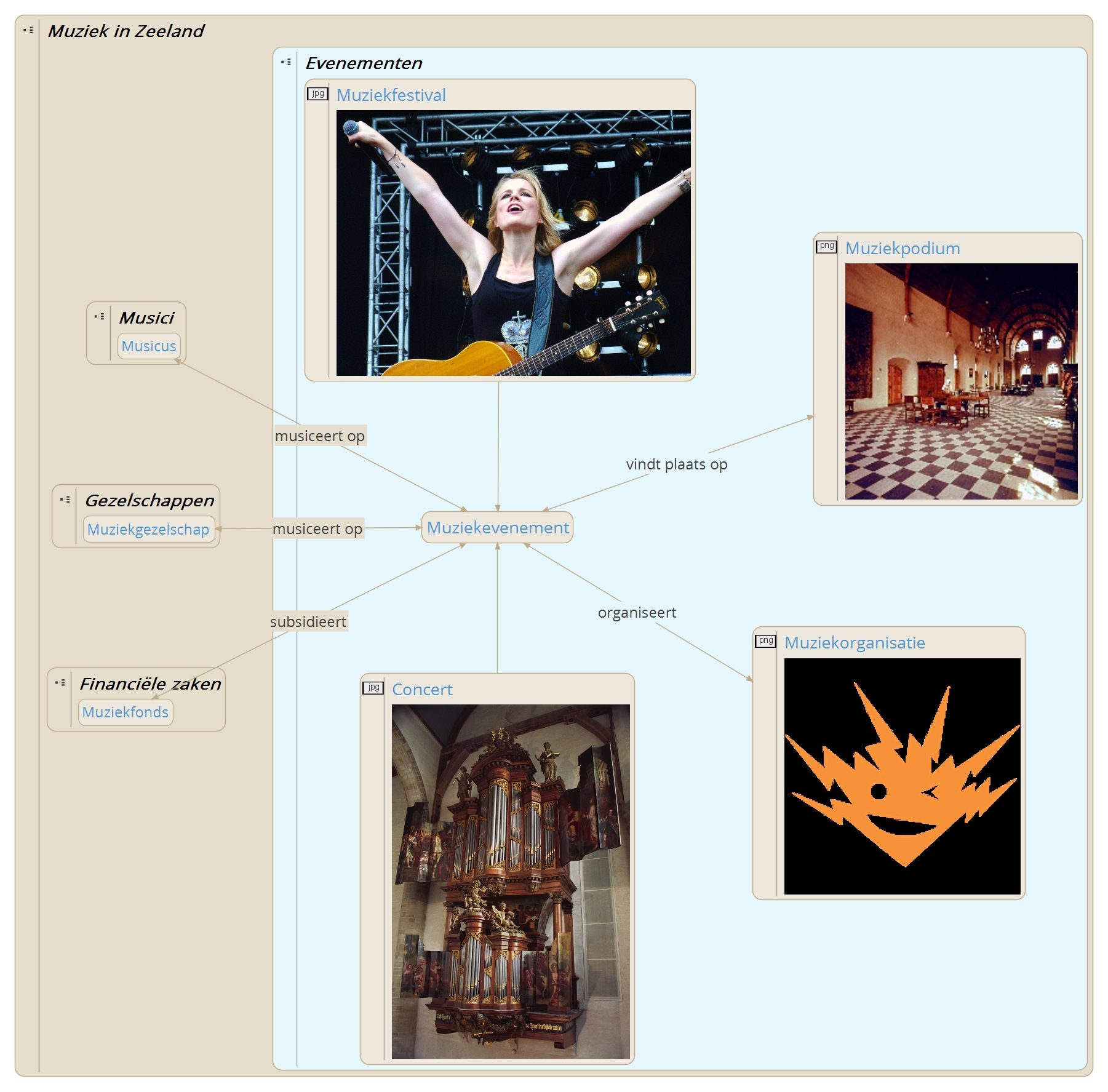 TMZK Evenementen.jpeg