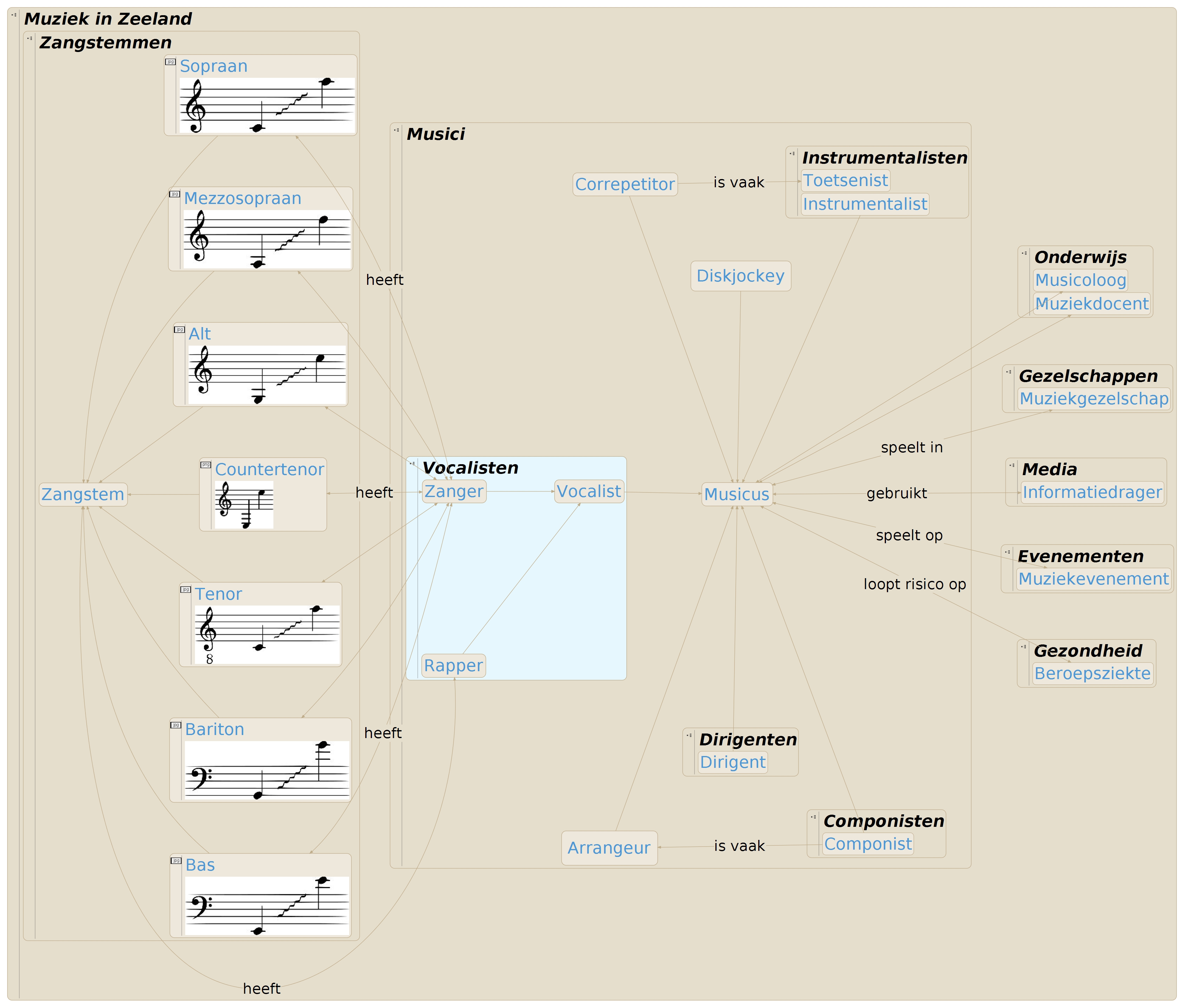 TMZK Vocalisten.jpeg