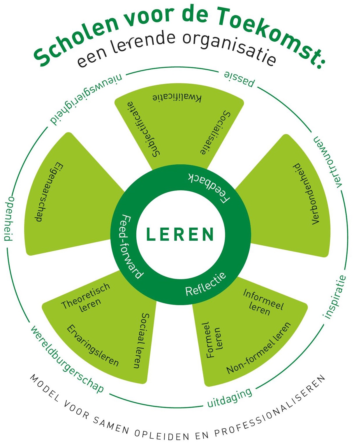 SvdT infographic.jpeg