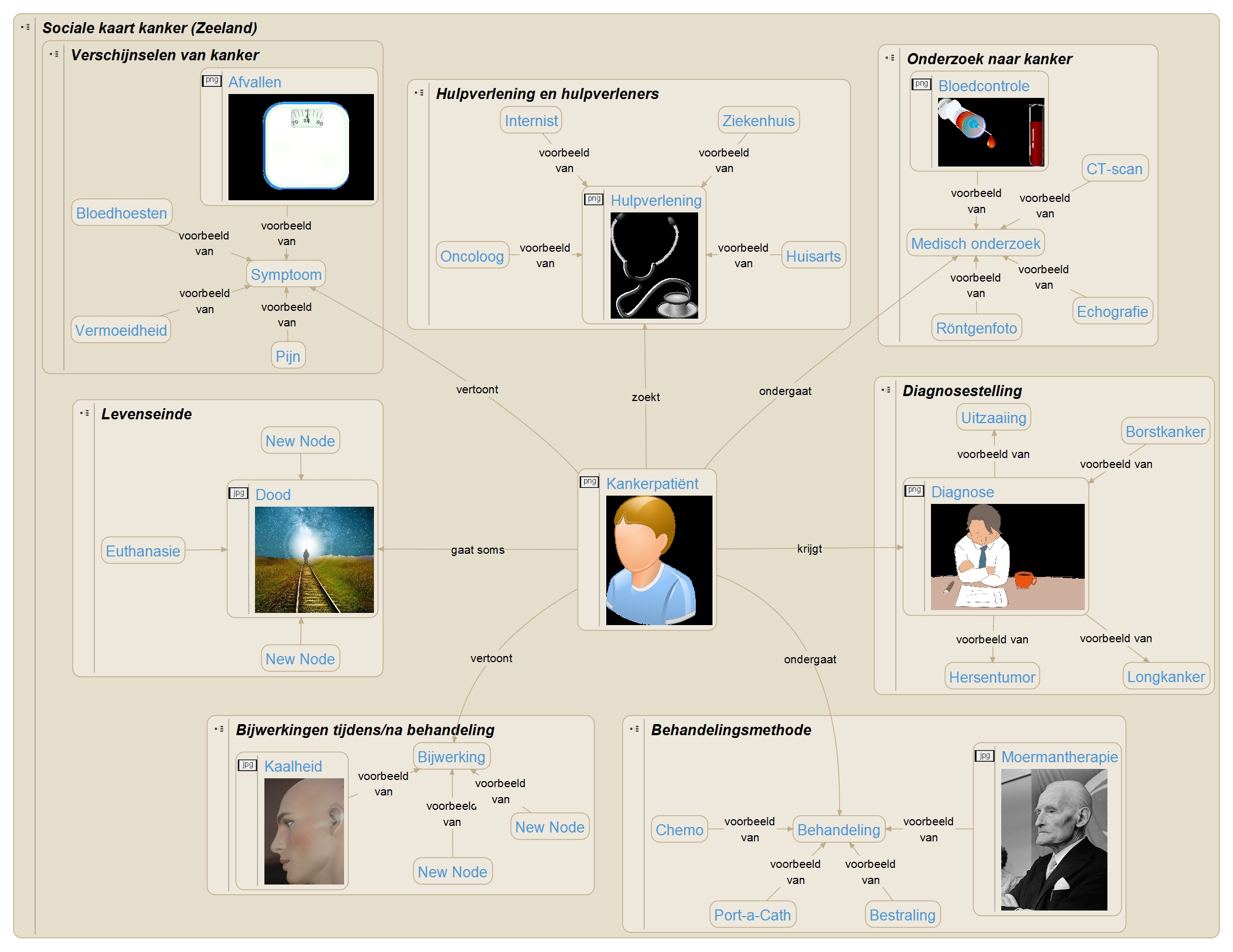 SocKrt kanker v 20160620.jpeg