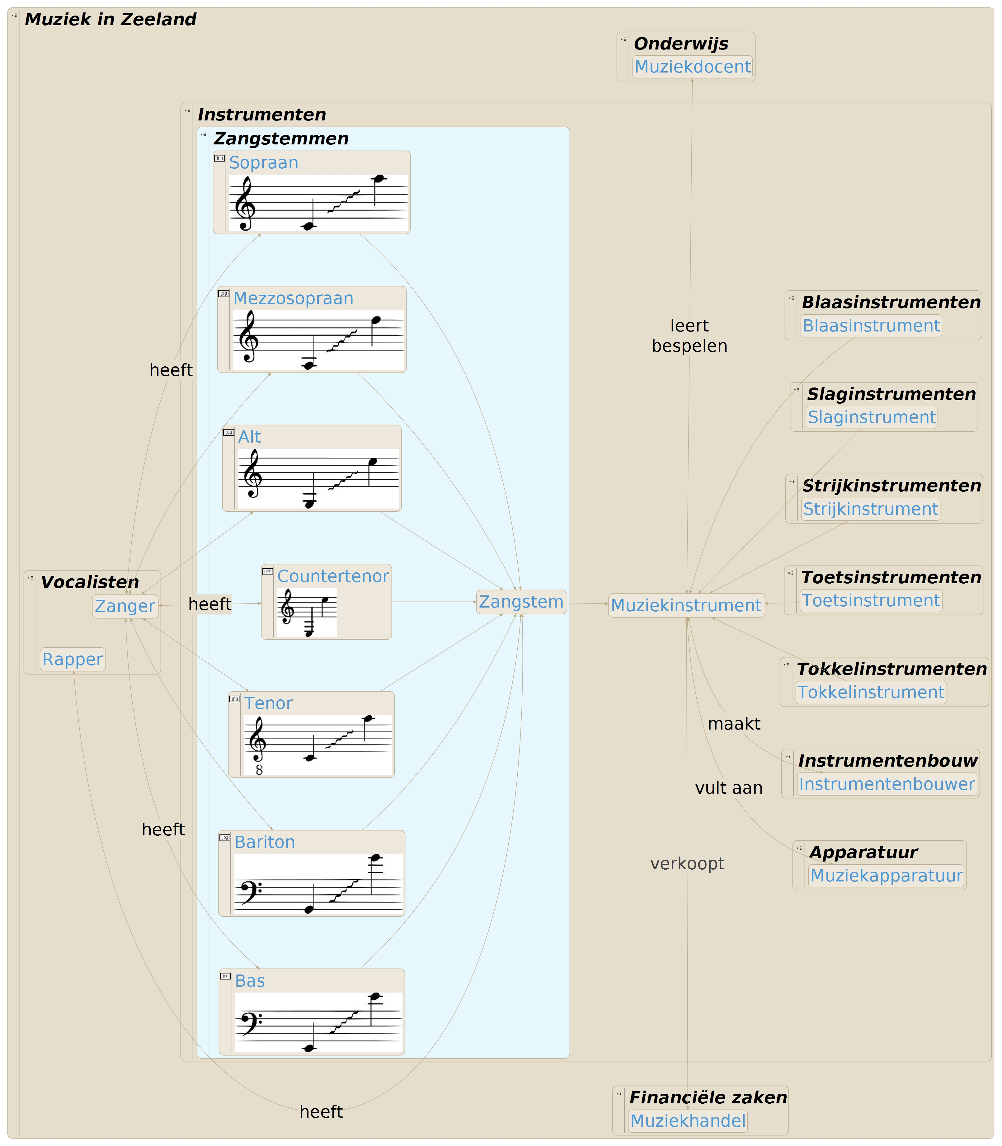 TMZK Zangstemmen.jpeg