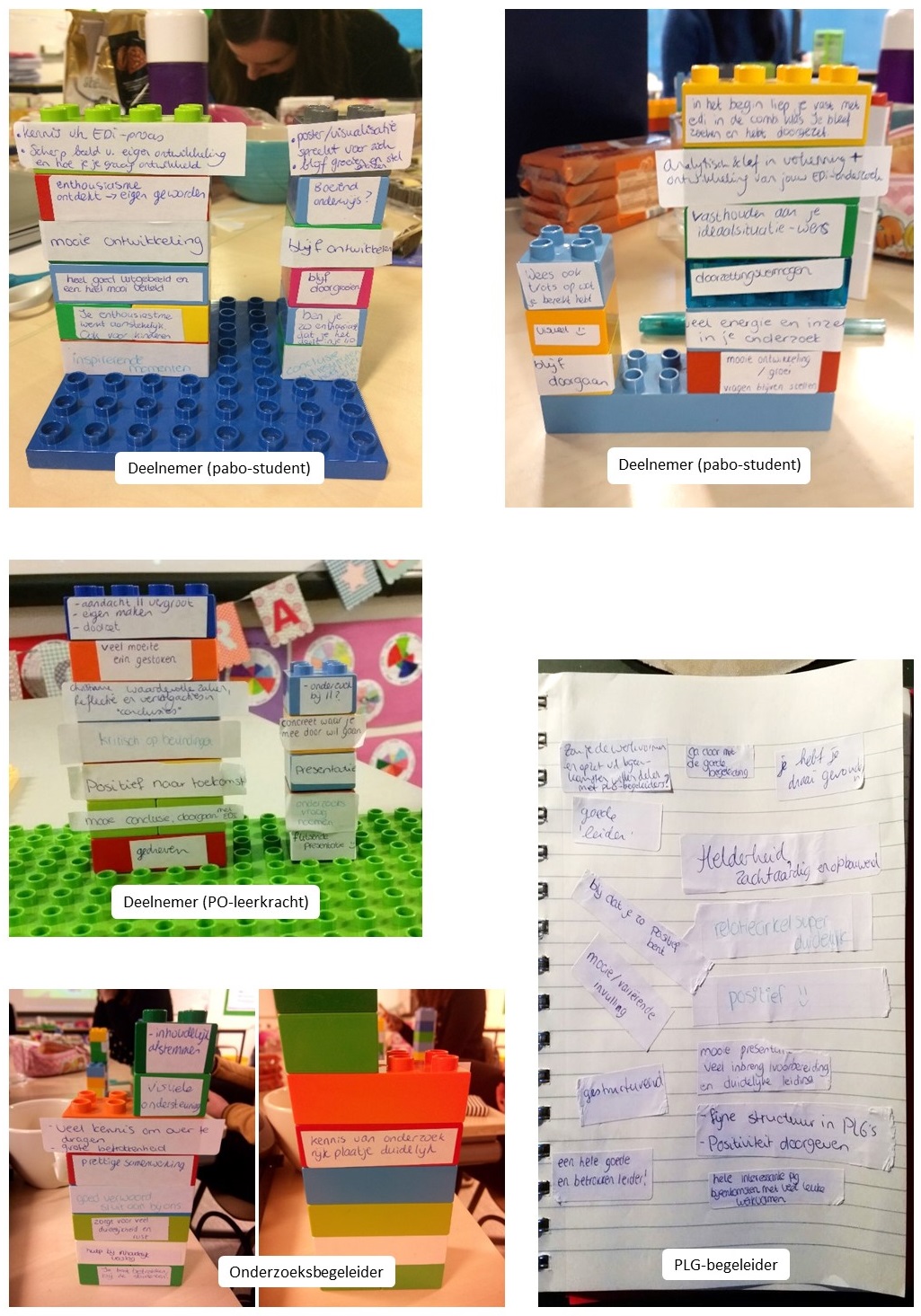 Samen leven lang leren en werken in het onderwijs ervaringen 20180116.jpg