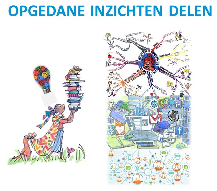 3 Inzichten delen.jpg