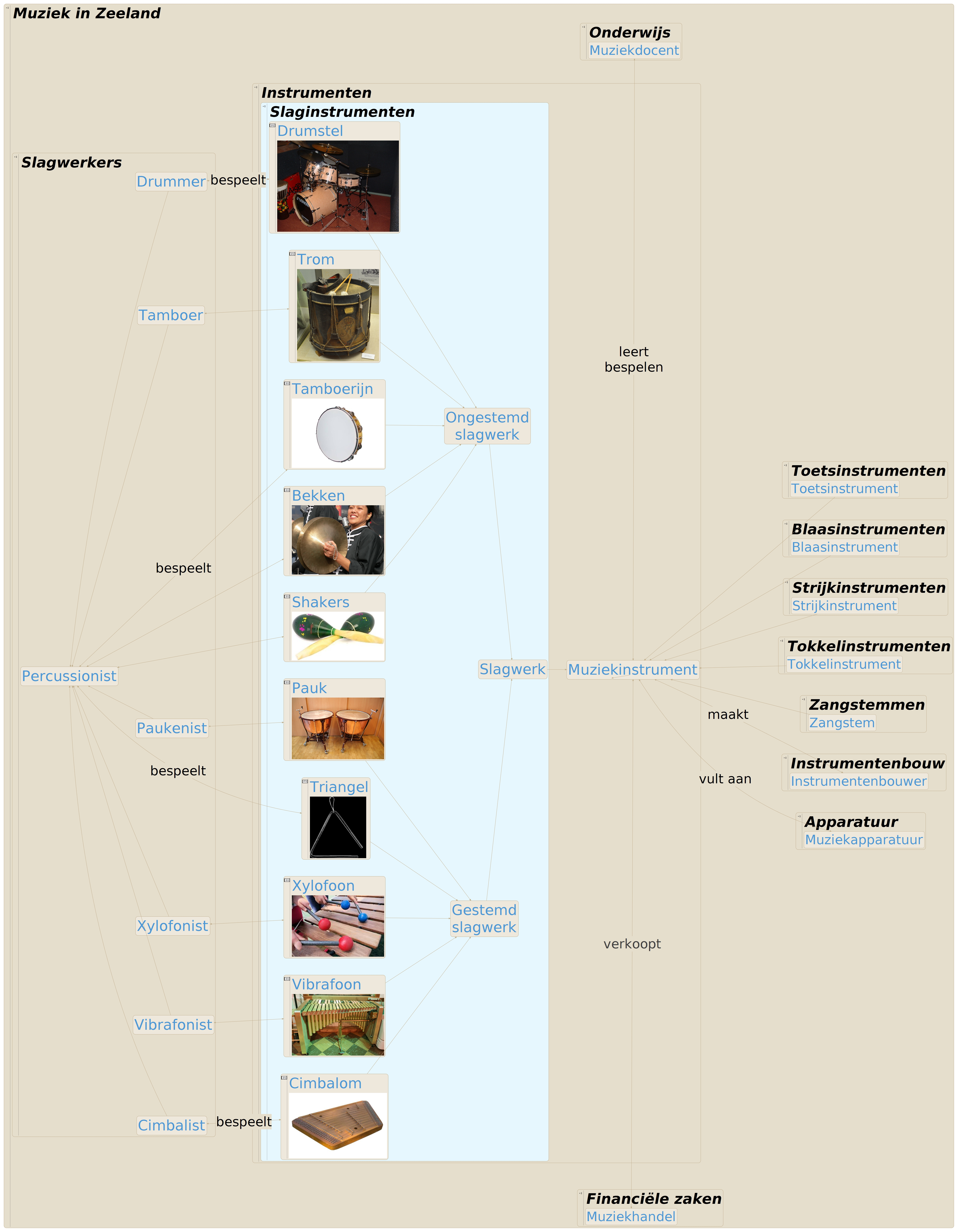 TMZK Slaginstrumenten.jpeg