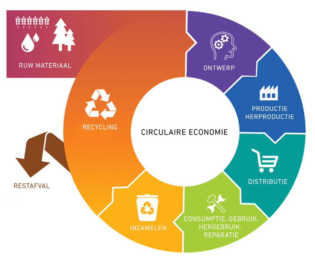 Uitnodiging Bouwen met Toekomst- DEF.jpg