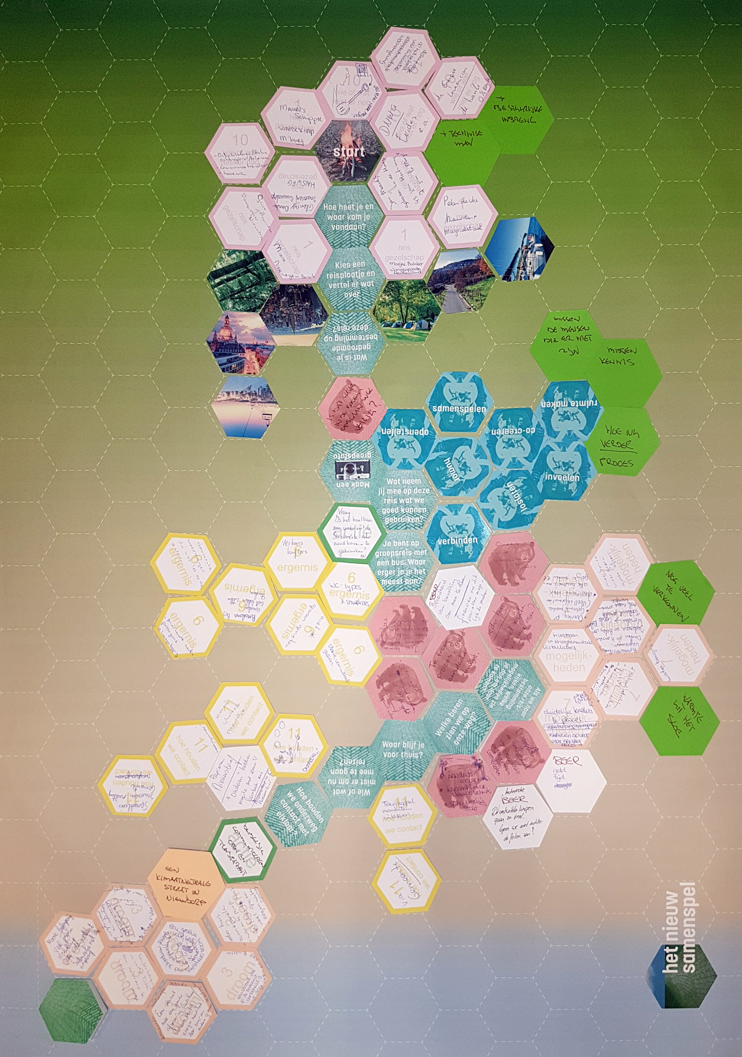 Ndorp klimaat einde spel.jpg