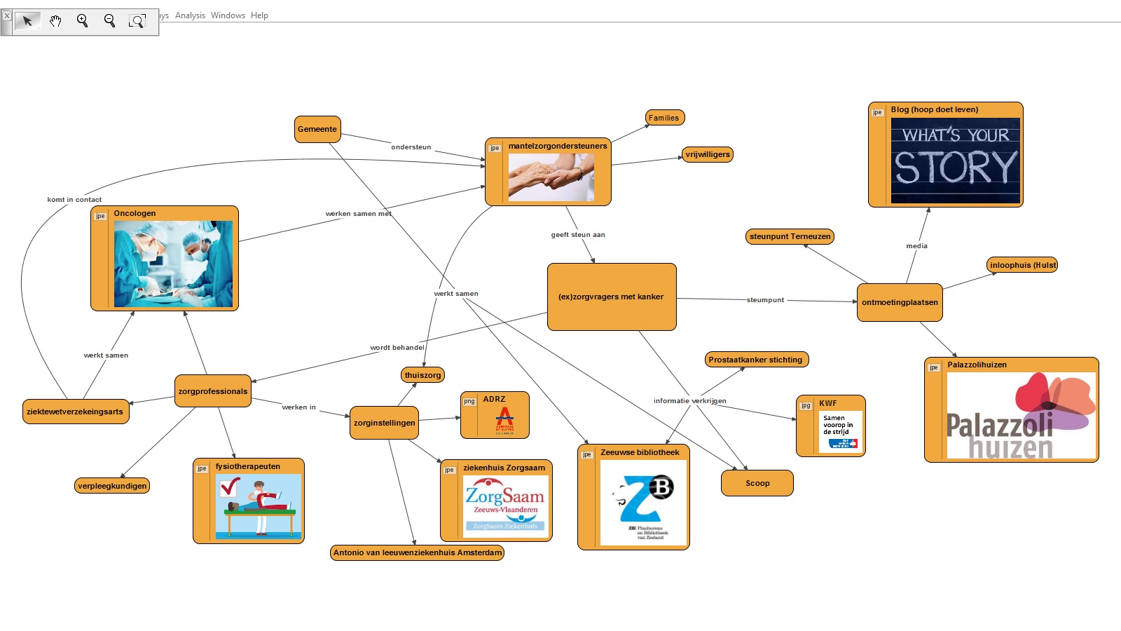 Sociale kaart kanker v 20151129.jpeg