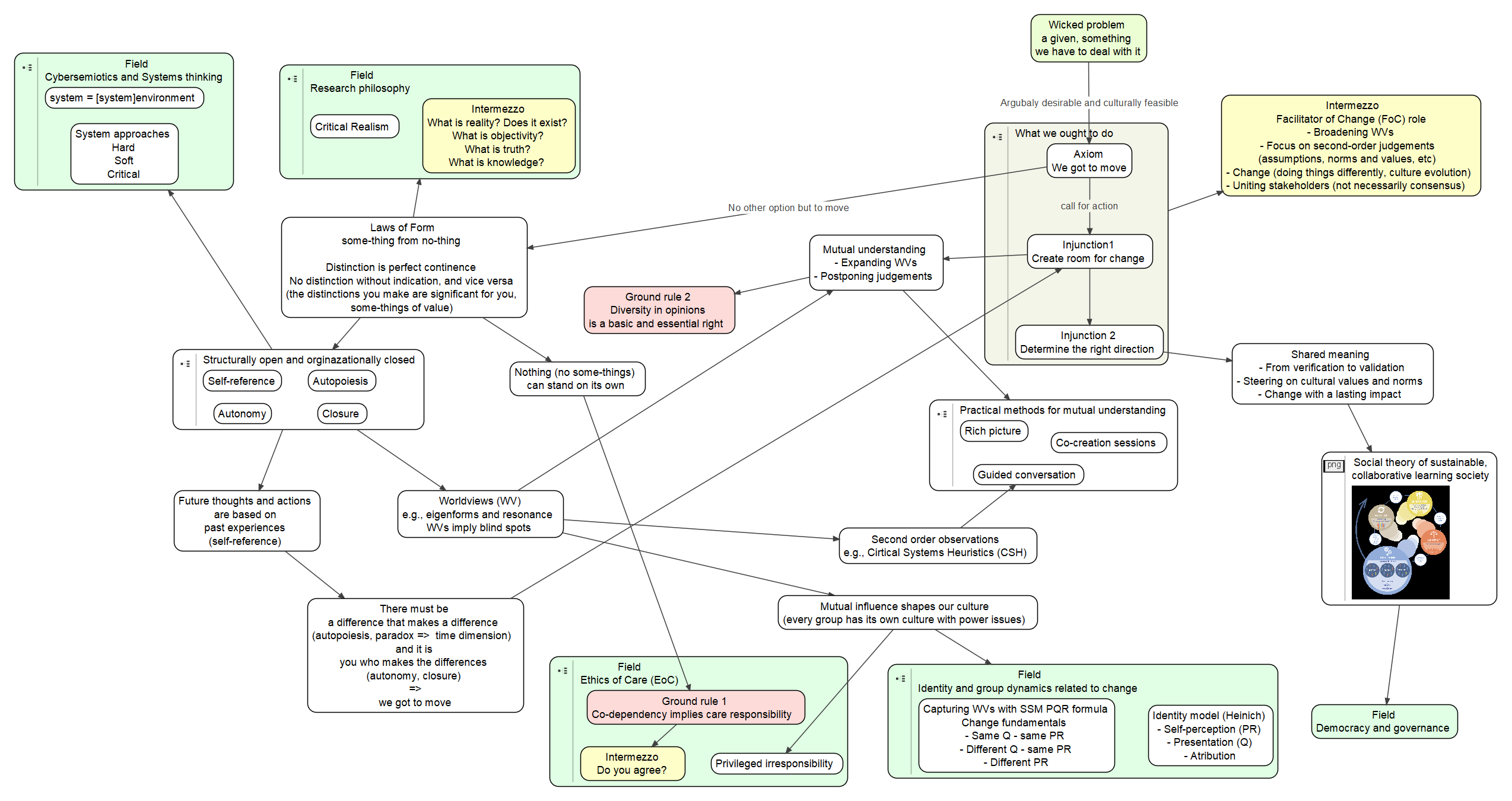 WGTM map v 20230601.png