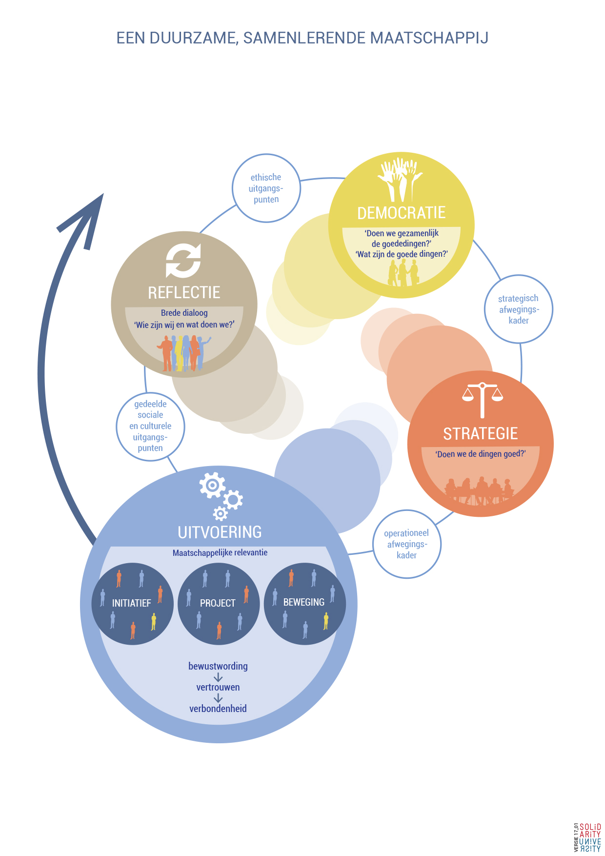 DUURZMAATSCH17 01.jpg