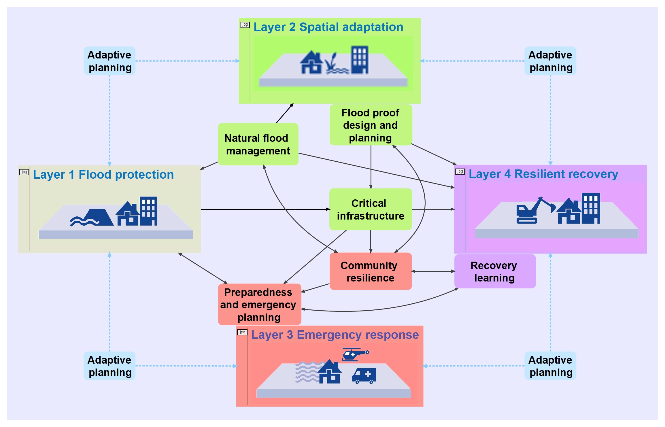 20200422 Frames DSS final kleur.jpg