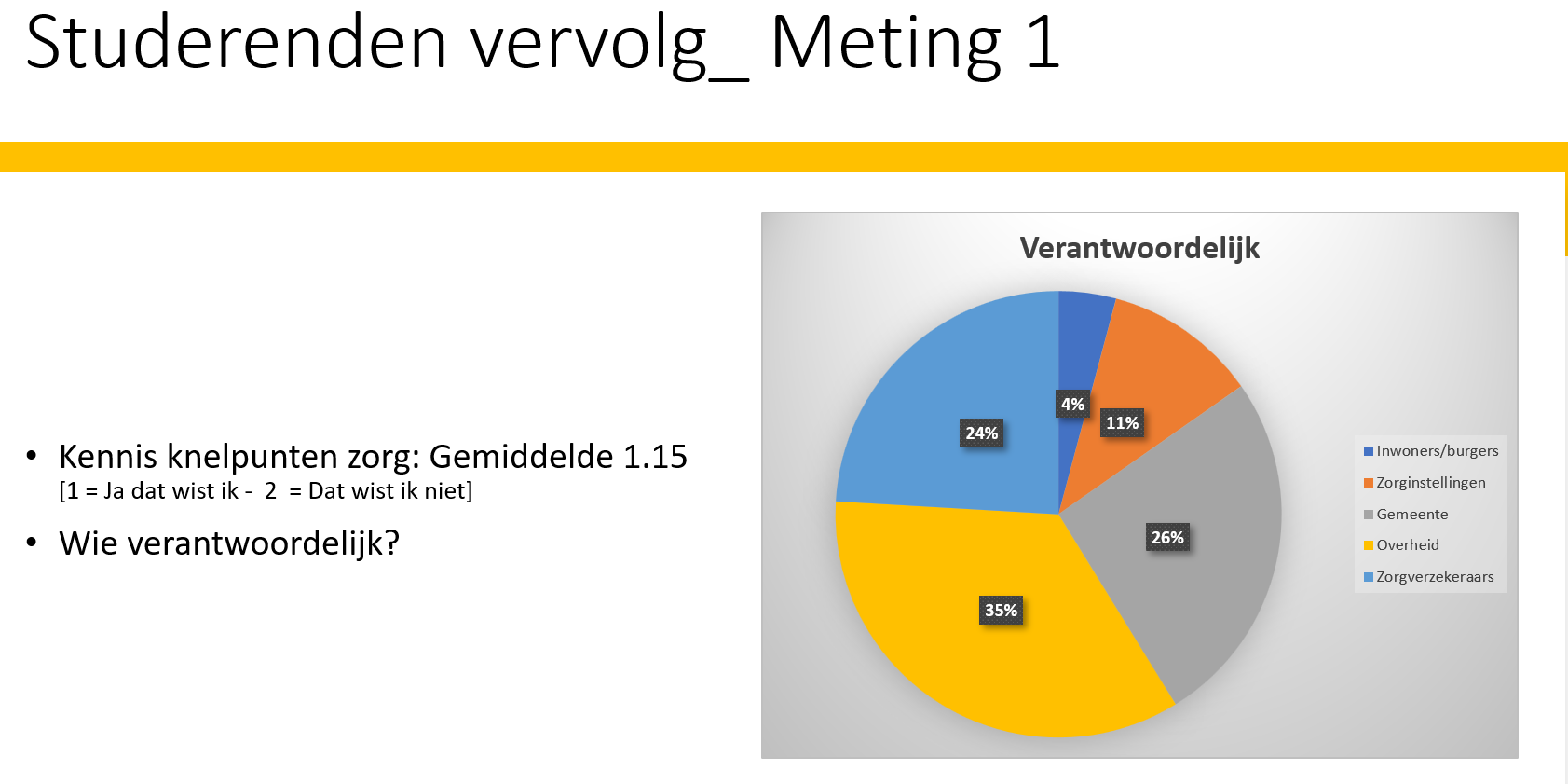 Studerende vervolg.png