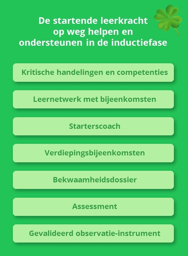 Begeleiding beginnende leerkracht.JPG