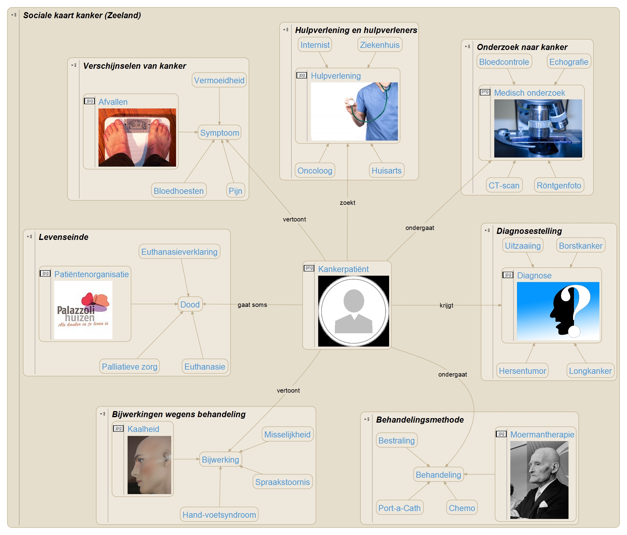 SocKrt kanker v 20160622.jpeg