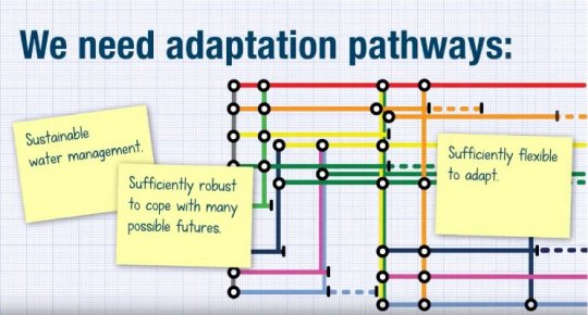 Adaptation pathways.jpg