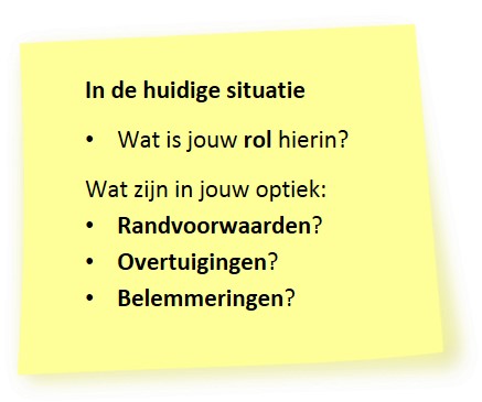 Huidige situatie.jpg
