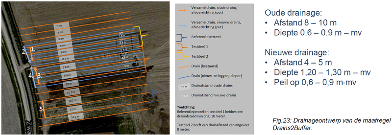 File:D2B figuur 4.png