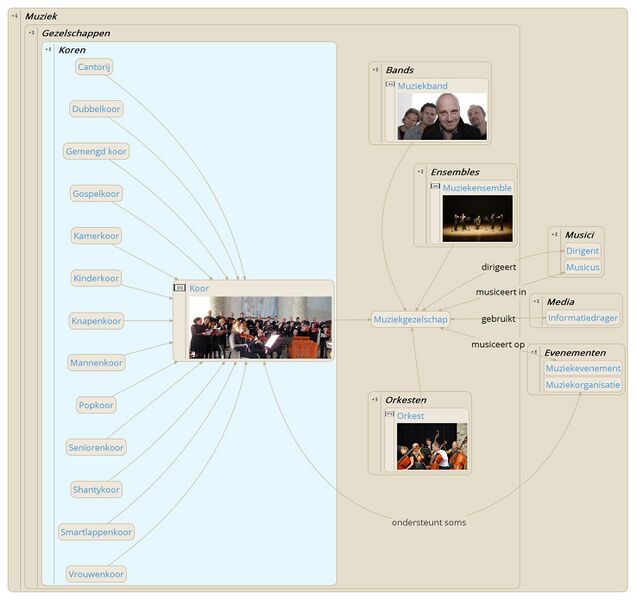 File:TMZK Koren.jpeg