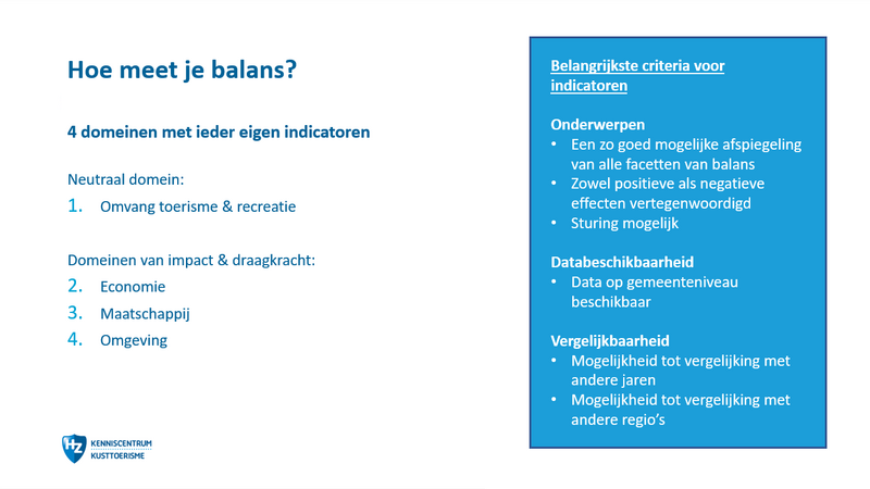Bestand:Balans KCKT 2025.png
