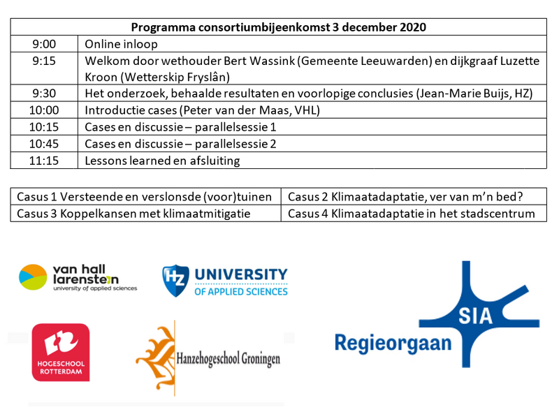 Bestand:Overzicht programma met logo's.png