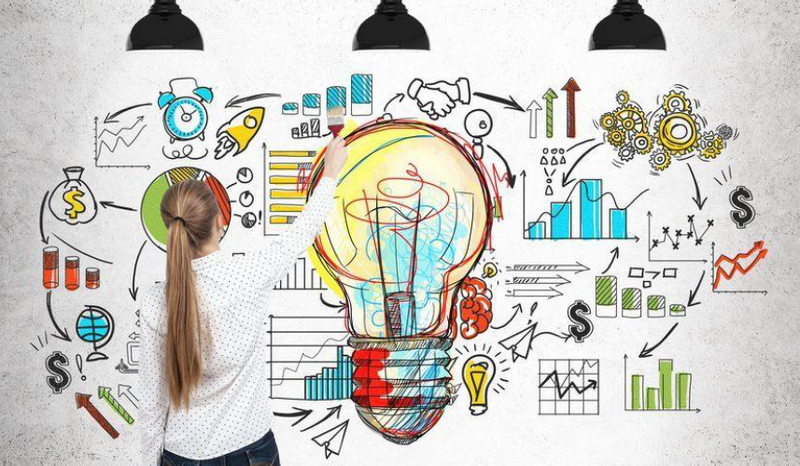 Bestand:Innovation 2.png