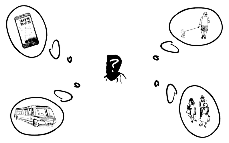 Bestand:Guided Conversation Diagram .png