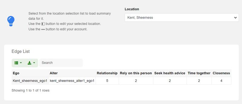 Bestand:SNA Data Extraction.jpg