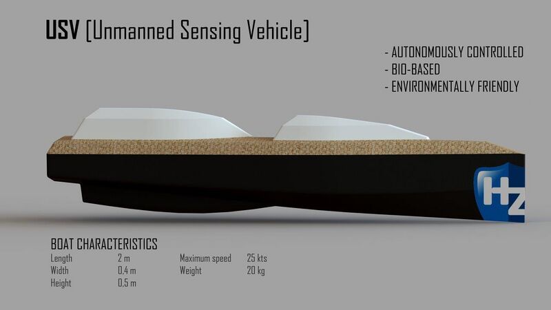 Bestand:USV presentatie poster-20180528-SW.jpg