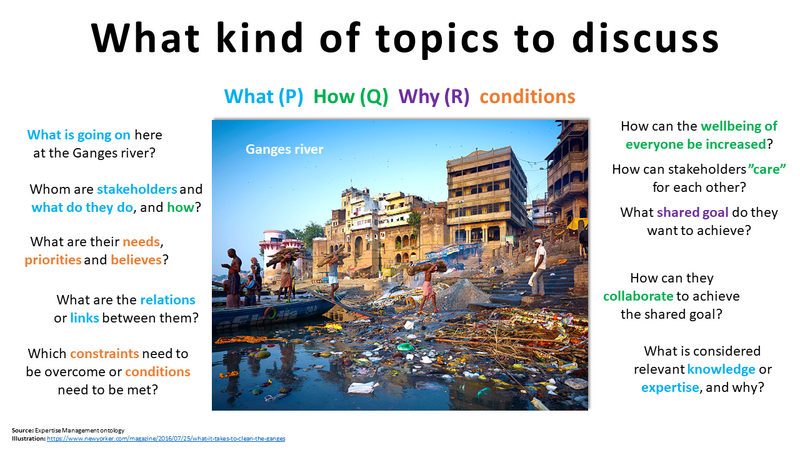 Bestand:Vragen PQR.png