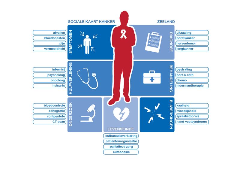 File:OLMK SOCIALEKAART.jpg