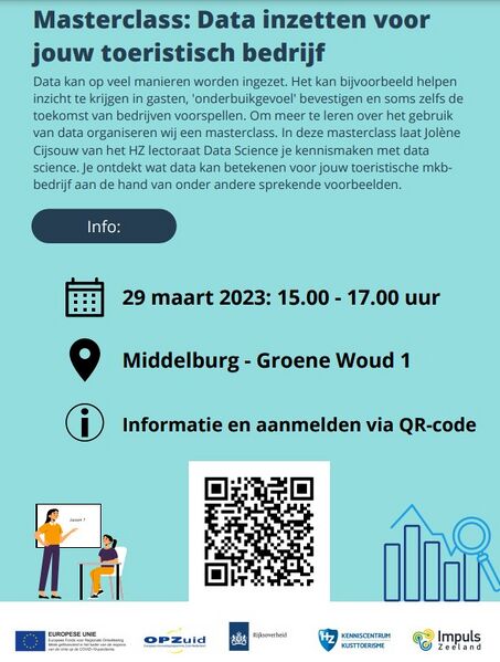 Bestand:Masterclass data feb 2023.jpg