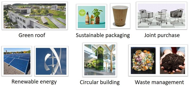 Bestand:FACET theme's.jpg