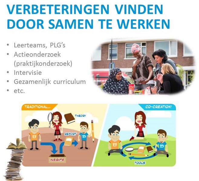 File:1 Samenwerken.jpg