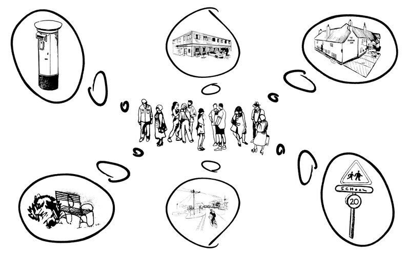 Bestand:Neighbourhood Analysis.jpg