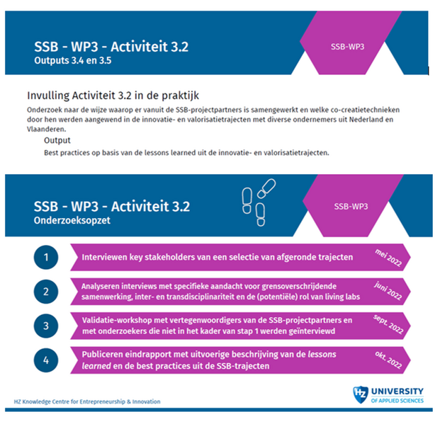 Bestand:SSB nieuwsbericht 23-5-22.png