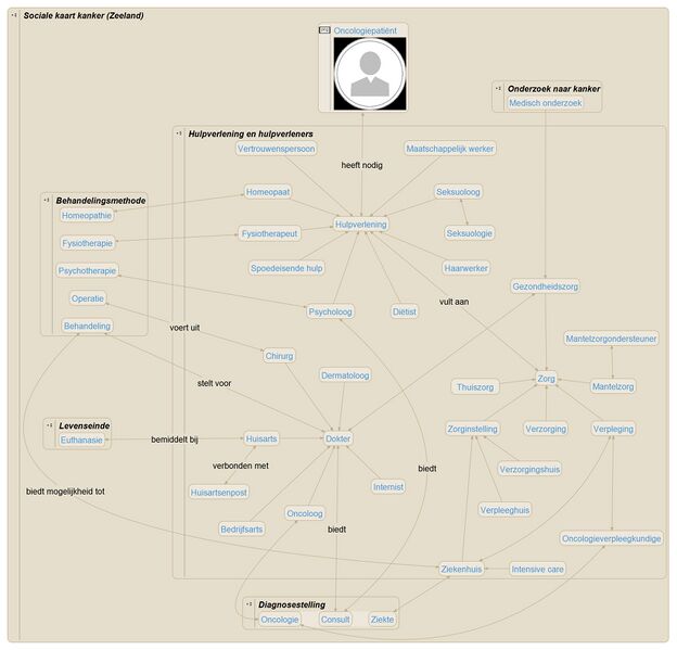 File:SocKrt Hulpverlening v 20160705.jpeg