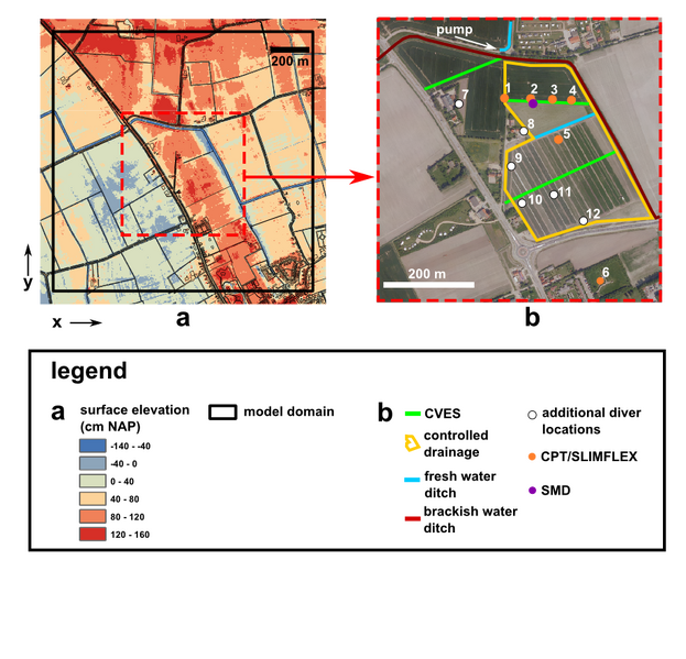 File:KIS Figuur 1.png