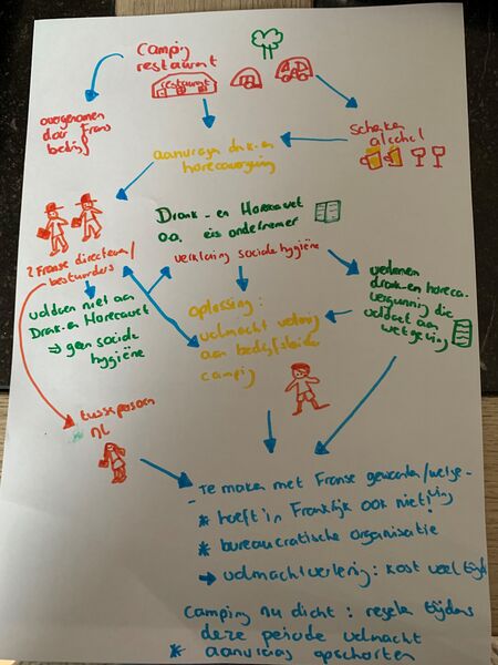 Bestand:Rijk plaatje na.jpg