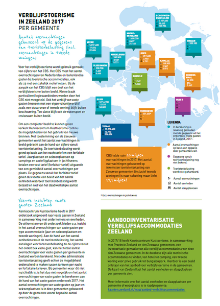 Bestand:Leaflet kerncijfers 2017 pagina 3.PNG