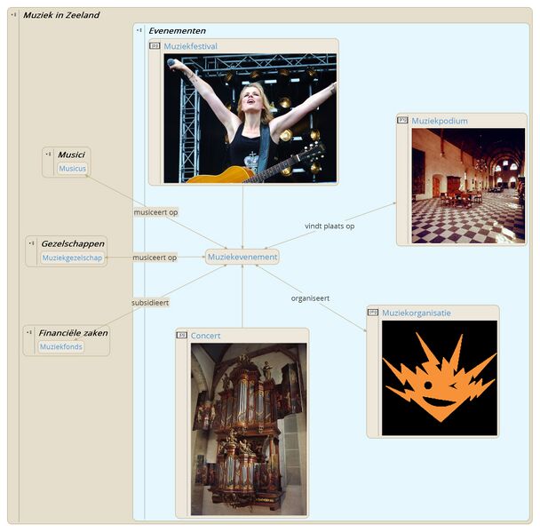 File:TMZK Evenementen.jpeg