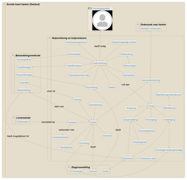 File:SocKrt Hulpverlening v 20160707.jpeg