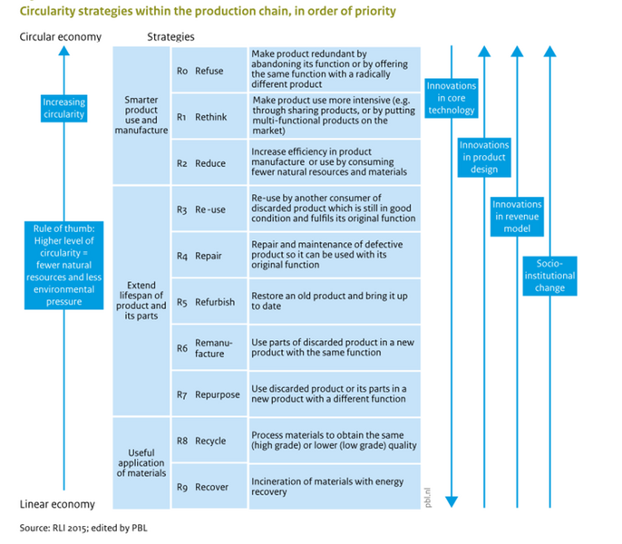 Bestand:Image 9R.png