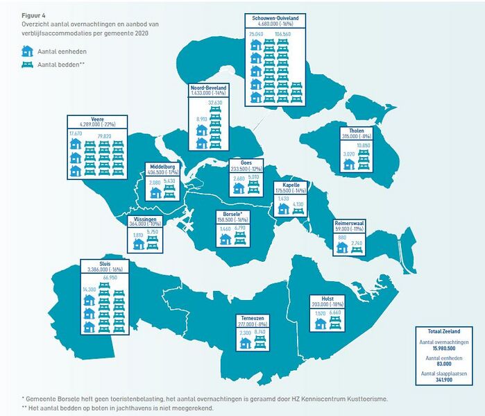 Bestand:Aantal overnachtingen per gemeente 2020.JPG