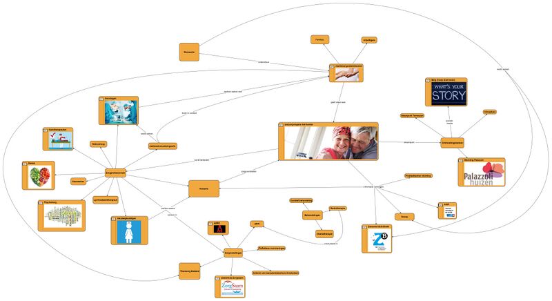 File:Sociale kaart kanker v 20160101.jpeg