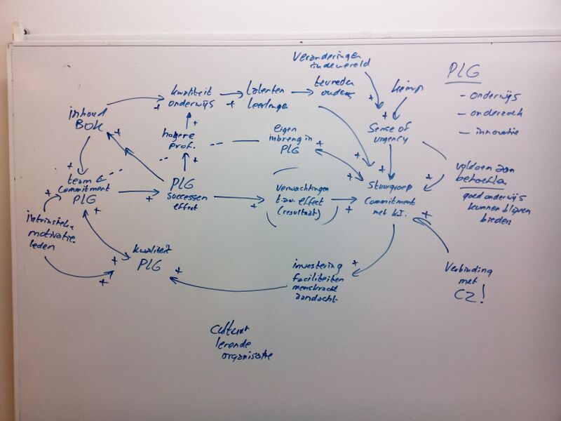 File:PLG's en commitment.JPG