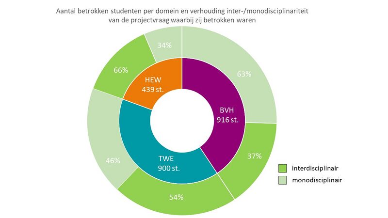 Bestand:MONO EN INTR DEF.jpg