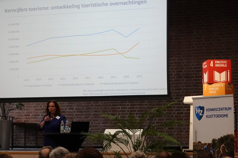 Bestand:Foto 14 kennisupdate LIVE.jpg